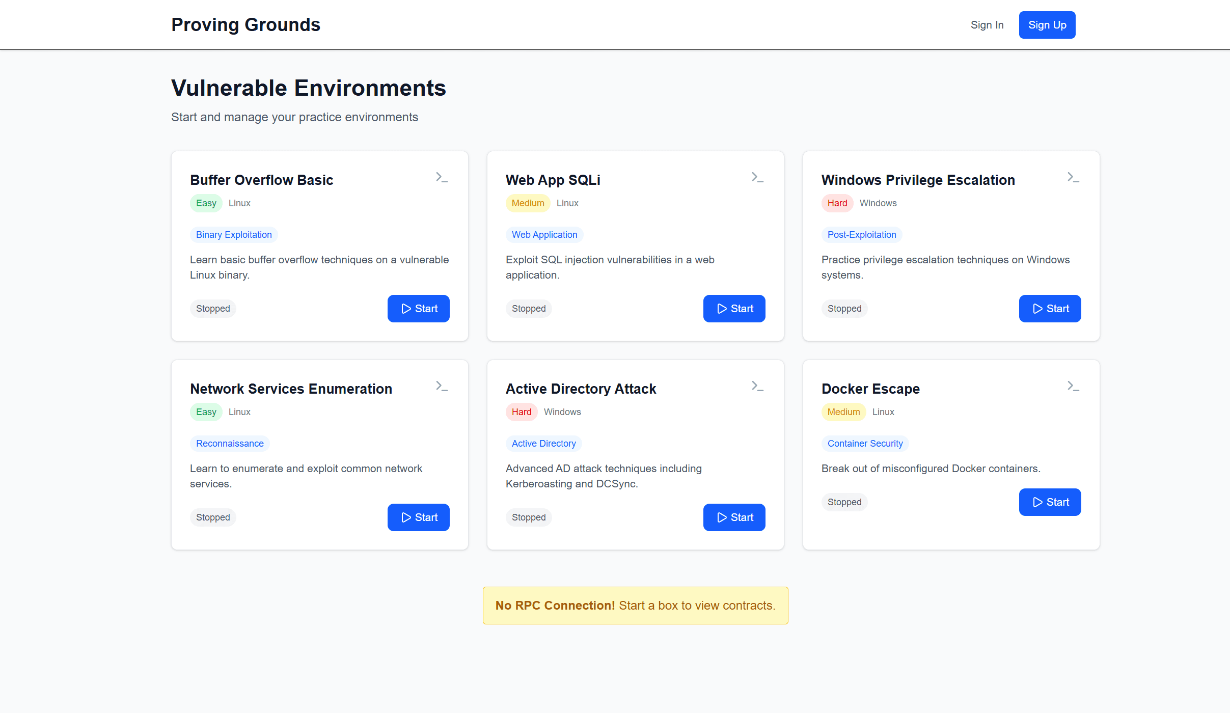 Damn Vulnerable Defi Labs
